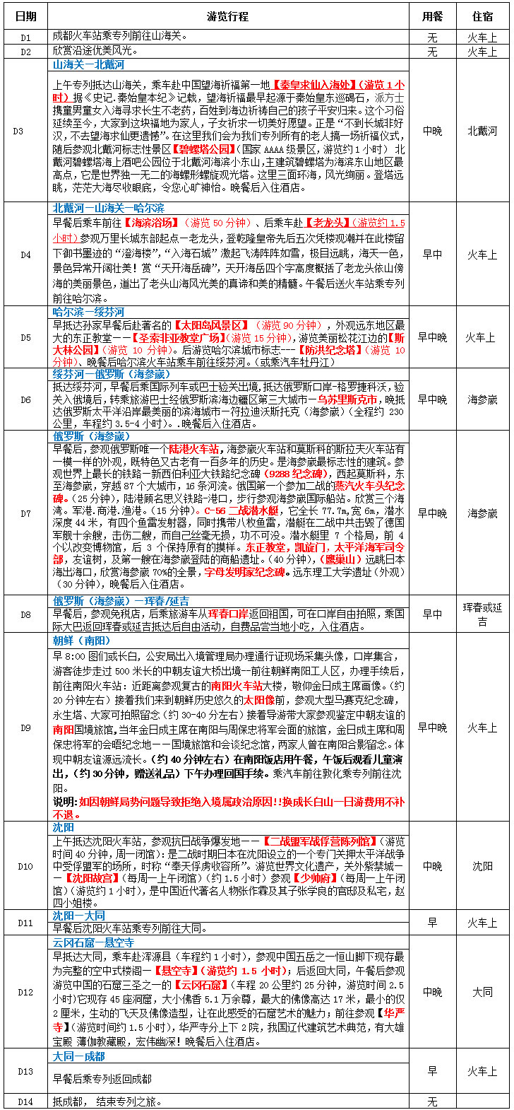 旅游專列B線：俄羅斯海參崴、朝鮮南陽、延吉、琿春、沈陽、山海關(guān)、北戴河、云岡石窟、華嚴(yán)寺空調(diào)專列精品14日游